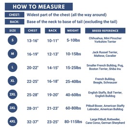 Spark Paws Dog Raincoat, Waterproof Windproof Rain Jacket, for Small Medium Large Extra Large Dogs, Reflective Breathable Full-Body Coverage Dry Suit - Mustard Yellow - 4XL