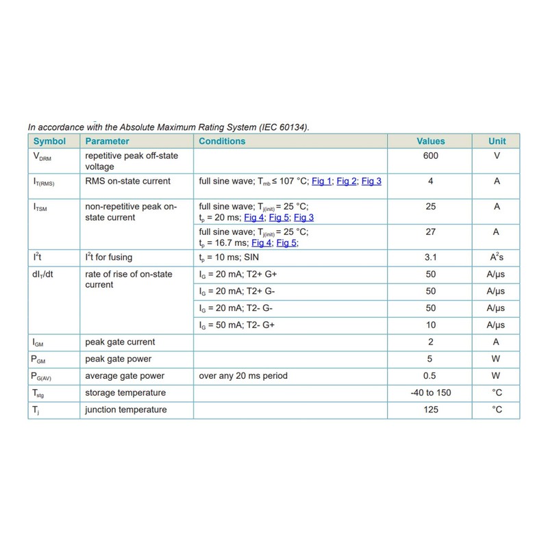 Bridgold 10pcs BT136-600E BT136-600 BT136 TriacThyristor, Gate Trigger 4A/600V, Through