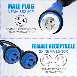 Marine Shore Power Y Splitter SS2-50P Male 50A to (2) L5–30R Female w/Locking Ring & Collar, 50A to Dual 30A Shore Power Cord