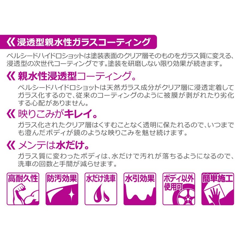 Perseed PCD-33 Car Wash Chemical Hydro Shot Mini 2.4 fl