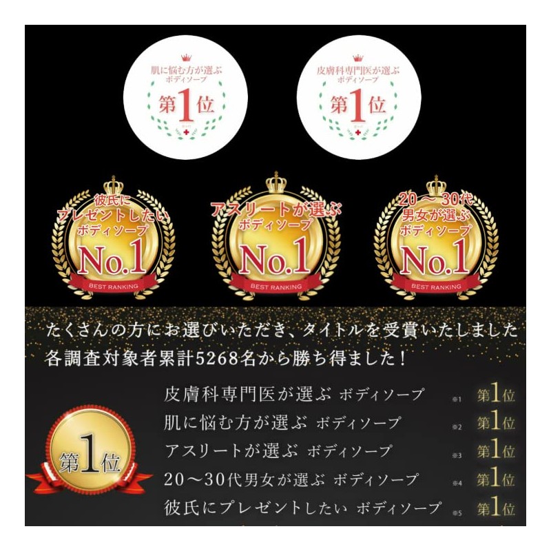 Daemon Body Soap (Melon, 15.9 fl oz (450 ml)