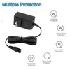Power Supply Charger for Aiper Scuba S1 Cordless Robotic Pool