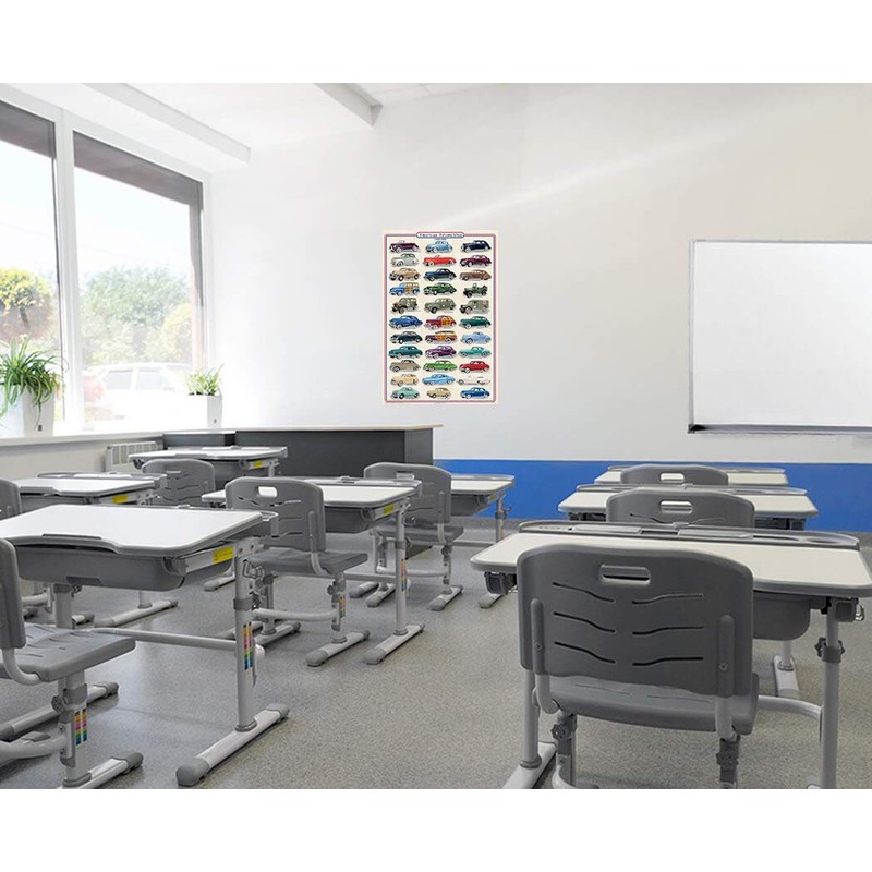 Picture Peddler American Automobiles 1940-1949 Laminated Educational Car Transportation Reference