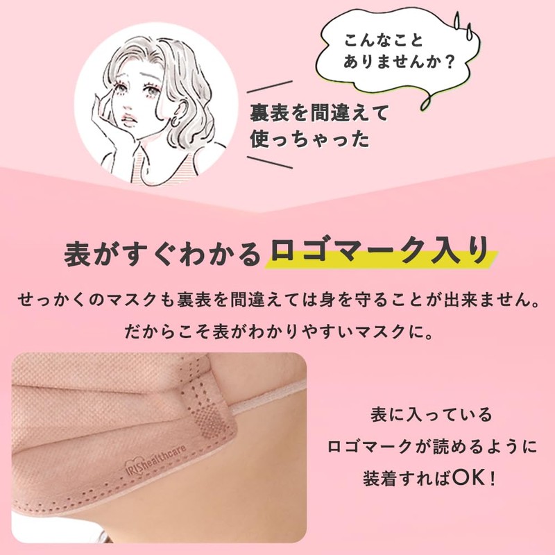 Iris Ohyama APN-60LXN Mask, Non-woven Fabric, Pleated Mask, Color Mask,