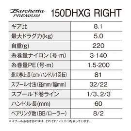 Shimano 24 Barchetta Premium Bi-Axis Reel (150DHXG) (Right)