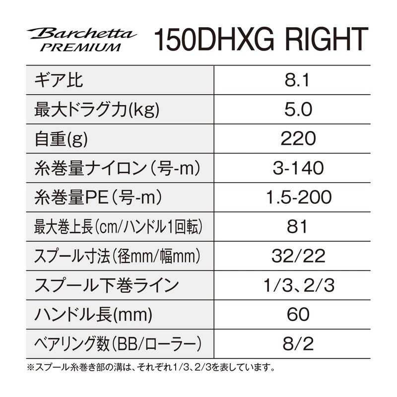 Shimano 24 Barchetta Premium Bi-Axis Reel (150DHXG) (Right)