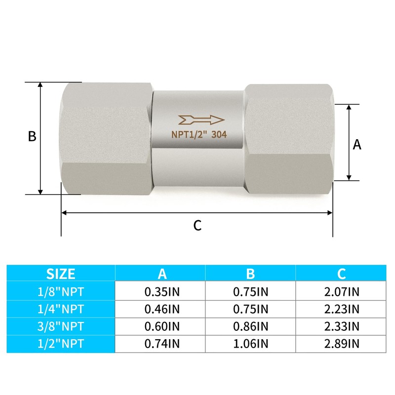 ChillWaves 304 Stainless Steel In-Line Split Check Valve 1/2" NPT