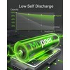 Rechargeable AAA Batteries 12 Pack,AAA Rechargeable Battery 1100mAh NiMH,Triple A