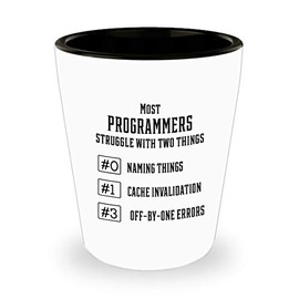 Mother's Day Funny Gifts for Programmers, Unique Gifts from Friends, Sarcastic Gifts for Tech Lovers
