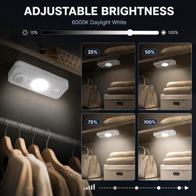 LightingWill 8 Pack USB Rechargeable Motion Sensor Puck Lights, Wireless