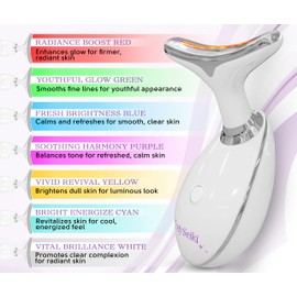 MySeiki 7 LED Light Beauty Tool – Face and Neck Massager with Jade Roller, Case, and Cloth – White