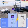 HAYAEnergy 12V 50Ah LiFePO4 Lithium Battery for Deep Cycle RV