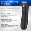 VIKICON VIKICON Manscape Trimmer for Men - IPX7 Waterproof Ball