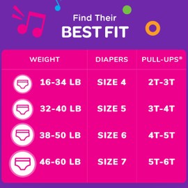 Pull-Ups Girls' Potty Training Pants, Size 5T-6T Training Underwear (50+ lbs), 48 Count