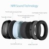 SagaSave Ear Protection, NNR 30 dB - 35 dB Noise