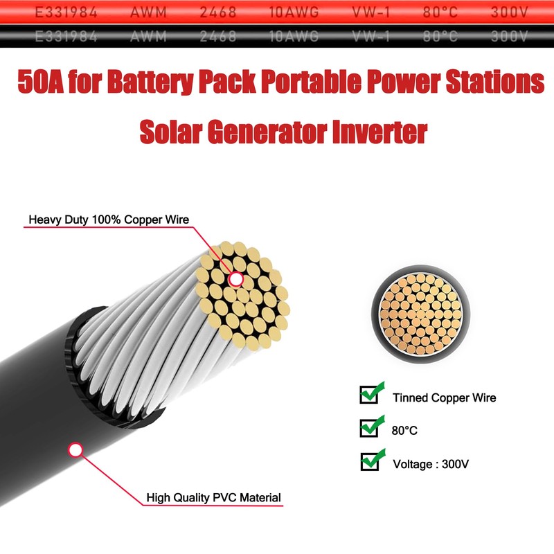 Magiktech Solar Panel Charge Cable Compatible with Anderson SB50 Connector