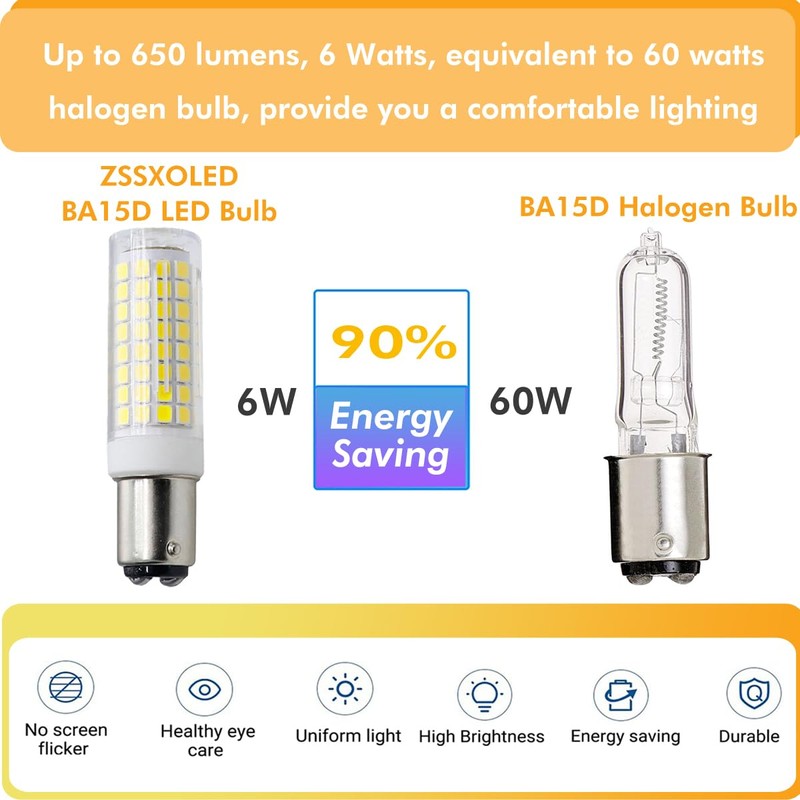 ZSSXOLED BA15D LED Bulb 120 Volt Dimmable 6W Double Contact