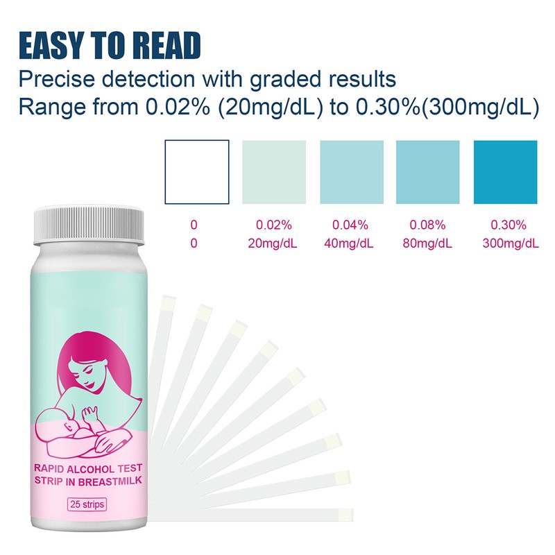 Breastmilk Test Strips Fast and Accurate Detection Testing Strips for
