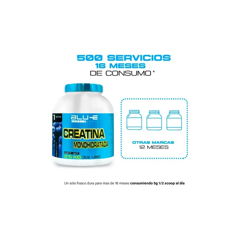 Creatina Blu-e Monohidratada 2.5 Kg 500 Servicios Sabores