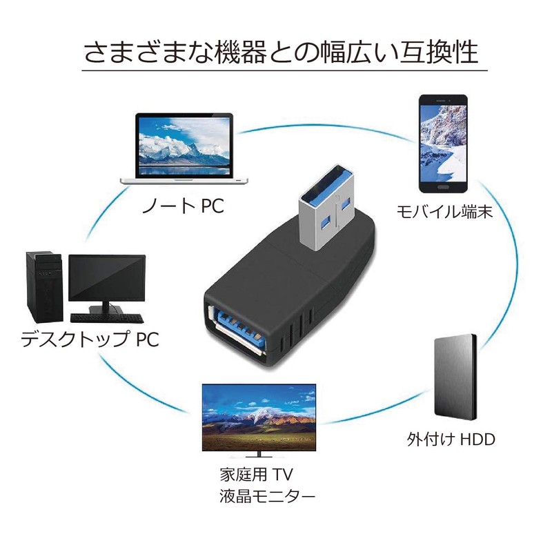 USB 3.0 Right Angle 90 Degree Right Angle Angle Adapter