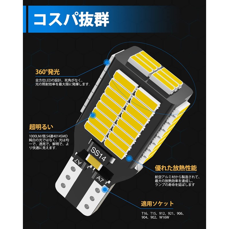 T16 LED Back Lamp, Explosive Light, 2000LM with Built-in Canceller,