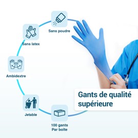 Just Health Nitrilhandschuhe | puderfrei, latexfrei, beidhändig, Einweg, flexibel und strapazierfähig | Premium Handschuhe | Vielseitig einsetzbar | Blaue Nitrilhandschuhe | 100 Stück -S