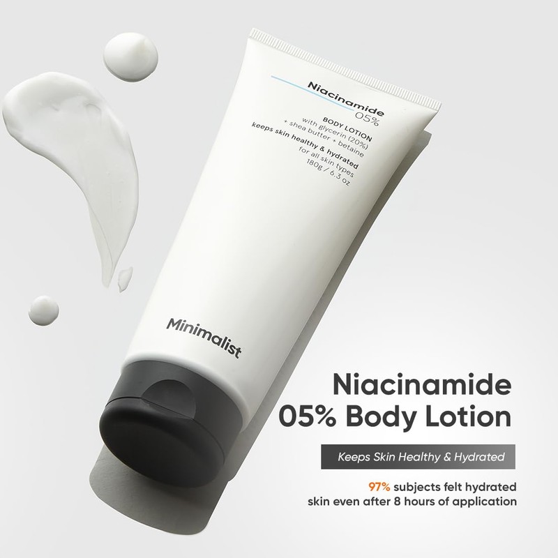 Minimalist Body Care Kit