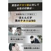 ADOMEN (Keep Your Skin Dry for a Long Time) Prevents