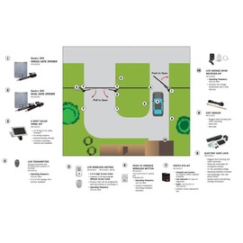 USAutomatic 050510 Sentry Wireless Touch Transmitter, White