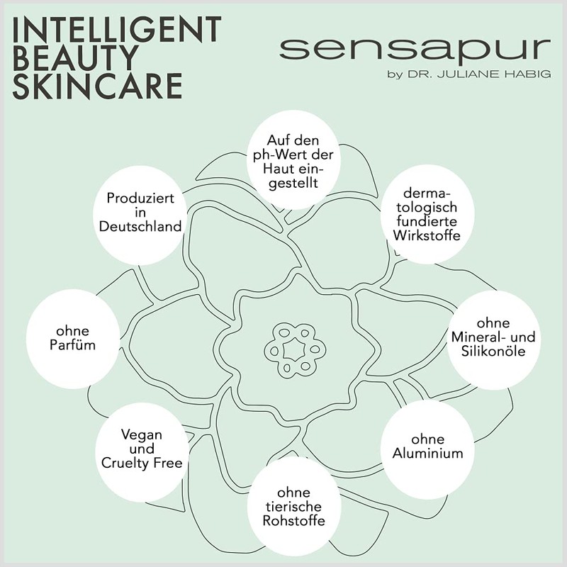 SENSAPUR Eye Cream Ultra Mild Anti-Ageing Gel Cream for Sensitive