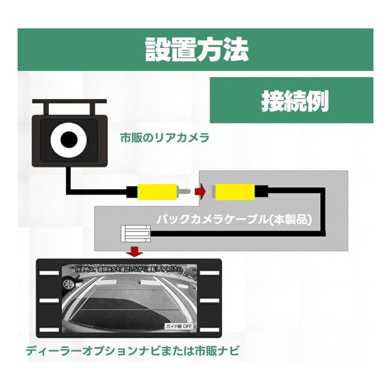 Rear Camera Adapter (for Videos) Toyota Daihatsu Genuine Navigation Back