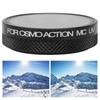 Zunate UV Lens Filter Protective Glass Waterproof Scratch-Resistant Filter Photography