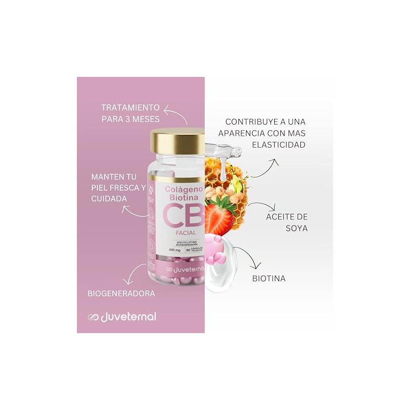 Juveternal Kit 6 Frascos Cápsulas Faciales Ácido Hialurónico + Colágeno
