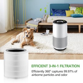 Core 400S Replacement Filter for LEVOIT Core 400S Smart WiFi Air Purifie-r, Core400S-RF, 3-in-1 True HEPA Activated Carbon Filter, LRF-C401S-WUS, 1 Pack