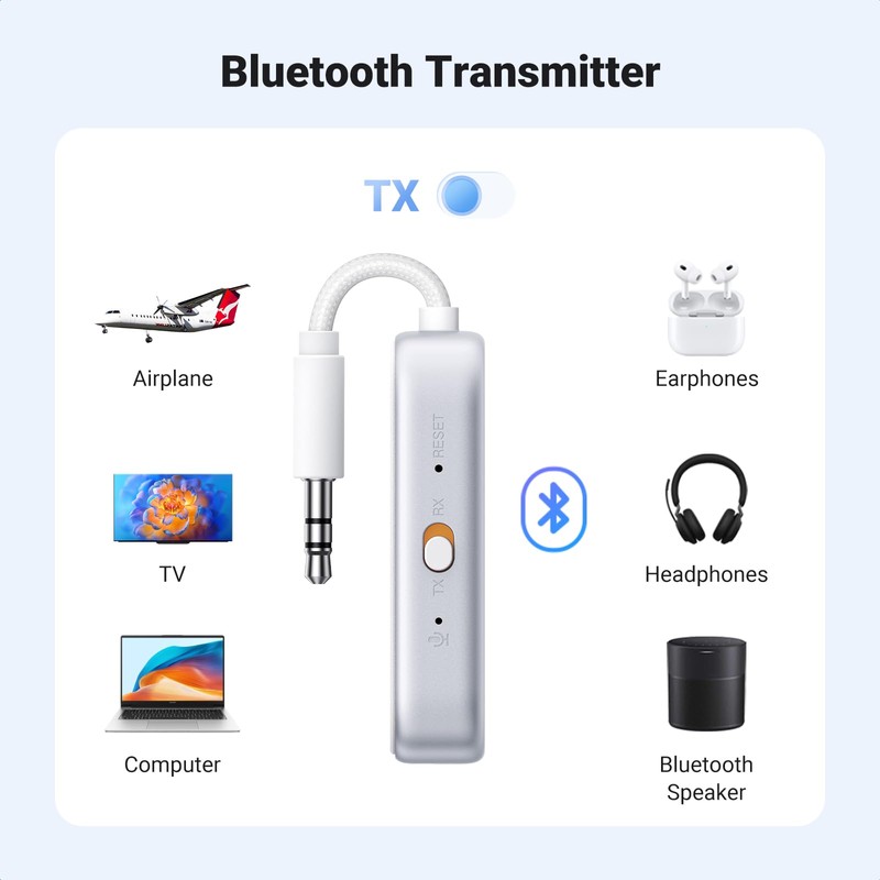 UGREEN Bluetooth 5.4 Transmitter Receiver, Dual Connection, 18H Long Playtime,