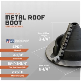 Fasteners Plus #1 Round Retrofit EPDM Metal Roof Pipe Flashing Boot (Made in USA), Fits 3/4" - 2-3/4" Pipe OD, Black Metal Roof Boot for Repairs and Upgrades