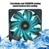 Standard Case Fan DC 12V 5.0A 7500RPM Cooling Replacement for