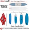 SUP Wheels Evolution X | Extra Wide Carrier| Inflatable Board