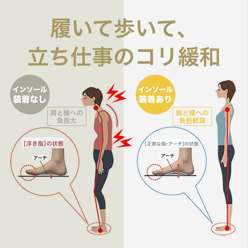 BMZ 立ち仕事 インソール アシトレワーカーズ L (26.5-27.5) 中敷き 衝撃吸収