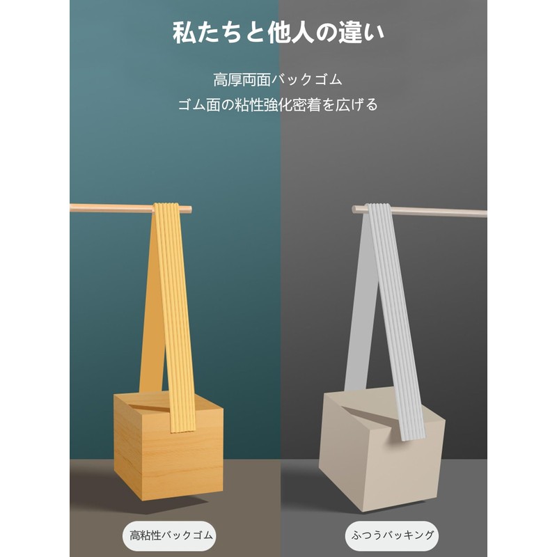 コーナーガード 駐車場 屋外 衝突防止 自由裁断 防水 やわらかい インストールが容易 粘性が強い テーブルサイド、ベッドサイドコーナー保護