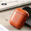 StyleDesign Case Compatible with AirPods (1st and 2nd Generation) PU