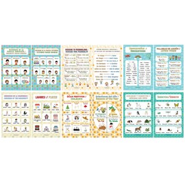 Creanoso Spanish English Bilingual Family Topic Educational Learning Posters (6-Pack) – Stocking Stuffers Gift Ideas for Kids, Teens, Parents - School Classroom Large Poster Chart for Bilinguals