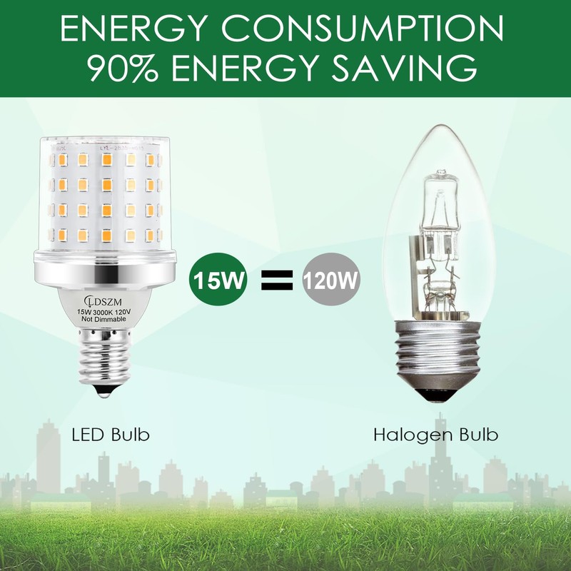 E17 Super Bright LED Bulb,15W Intermediate E17 Base LED G14