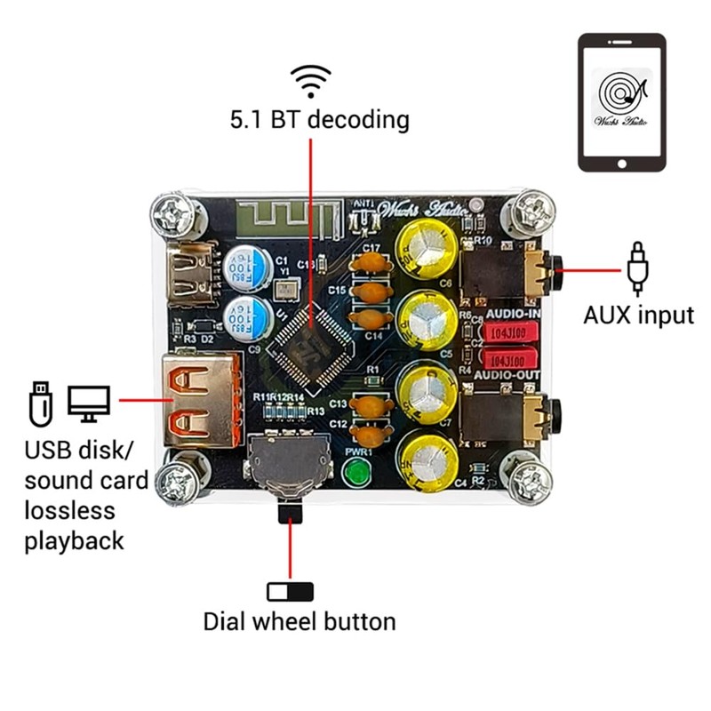 RETROGOO -PT2 HiFi 5.1 Bluetooth USB Decoder Board Player Lossless