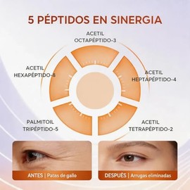 Crema Contorno Ojos Péptidos Antiarrugas Reparadora Reduce Ojeras Bolsas Alisa Líneas Finas Piel Sensible Colágeno Ácido Hialurónico 15g