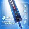 TEETHEORY 2 Pack Sonic Toothbrush, Electric Toothbrush Adults with 40000VPM