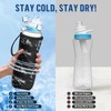 Desing Wish 2 PCS Insulated Sleeve for 32oz Cir'kul Water