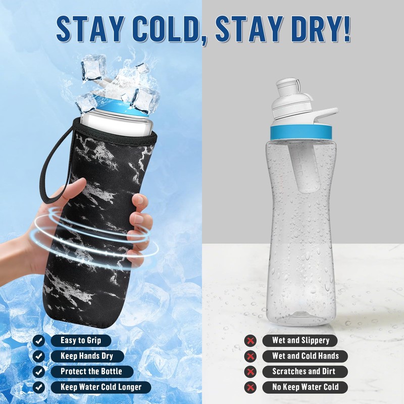 Desing Wish 2 PCS Insulated Sleeve for 32oz Cir'kul Water