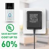 Auspow 18V UL Certified for Video doorbell Special Power Transformer,