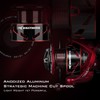 KastKing Royale Legend Glory Spinning Fishing Reel, 6.2:1 High-Speed, Fresh